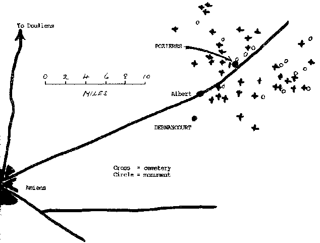 Cemeteries and monuments near Pozières and Dernancourt, France
