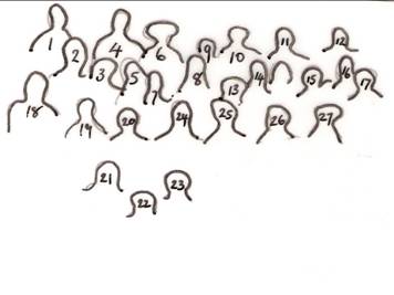 Key to wedding party