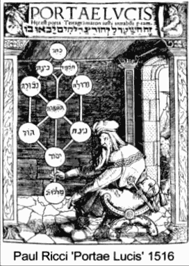 Portae Lucis, Paul Ricci