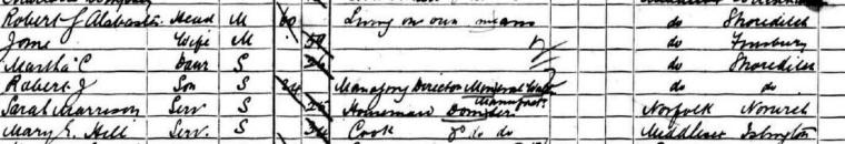 1901 census for R G Alabaster household